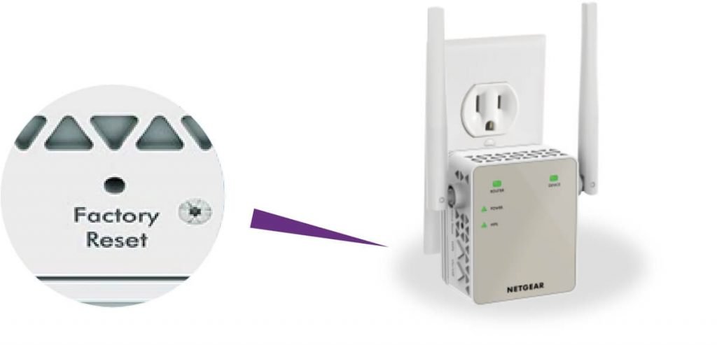 Factory reset button on EX6120