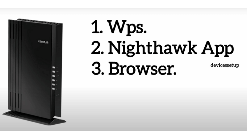 A Extender Image with 3 Points